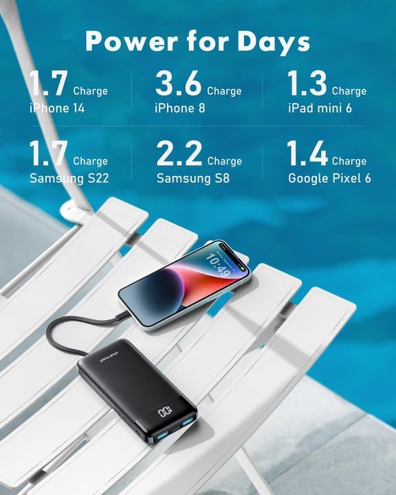 Portable Charger with Built in Cables, 10000mAh